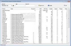 Official Download Mirror for Remote Process Viewer