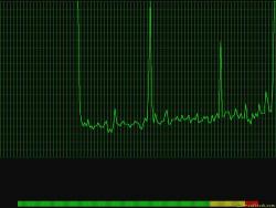 Official Download Mirror for CPU Indicator Screen Saver