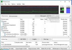 Official Download Mirror for Process Lasso